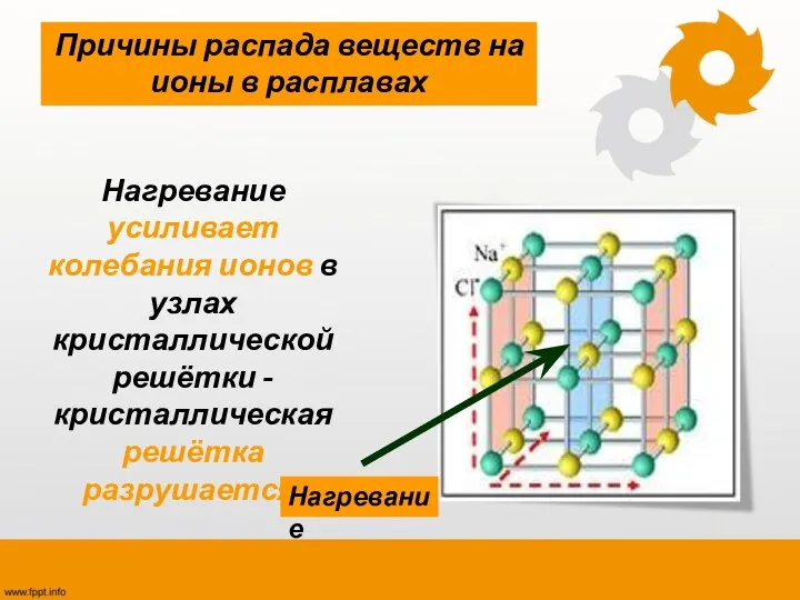 Нагревание усиливает колебания ионов в узлах кристаллической решётки -кристаллическая решётка