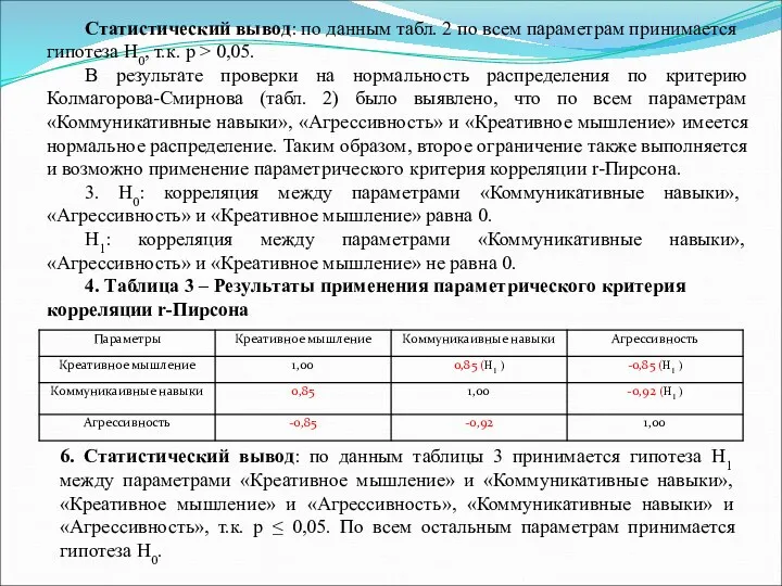 Статистический вывод: по данным табл. 2 по всем параметрам принимается