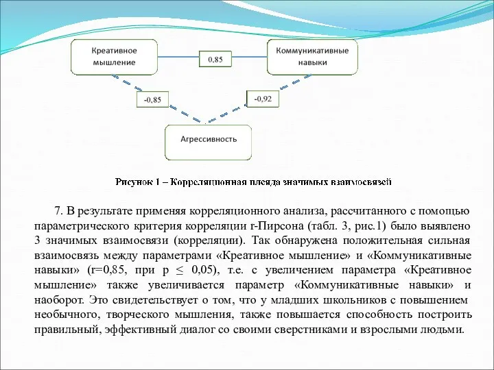 7. В результате применяя корреляционного анализа, рассчитанного с помощью параметрического