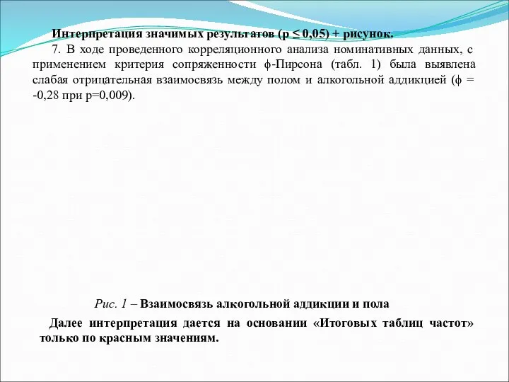 Интерпретация значимых результатов (р ≤ 0,05) + рисунок. 7. В