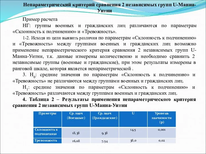 Непараметрический критерий сравнения 2 независимых групп U-Манна-Уитни Пример расчета НГ: