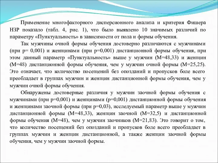 Применение многофакторного дисперсионного анализа и критерия Фишера НЗР показало (табл.