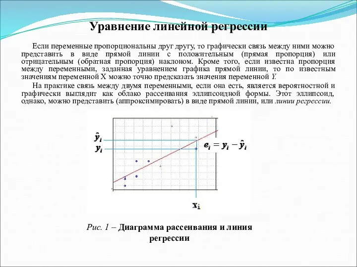 Уравнение линейной регрессии Если переменные пропорциональны друг другу, то графически