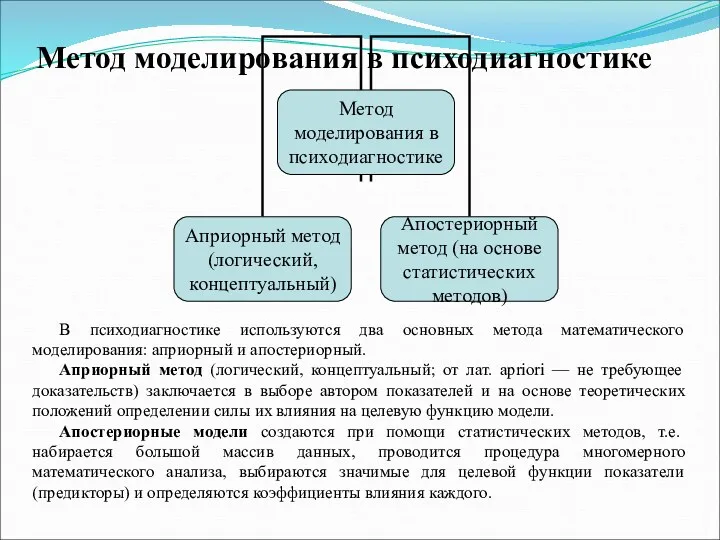 Метод моделирования в психодиагностике В психодиагностике используются два основных метода