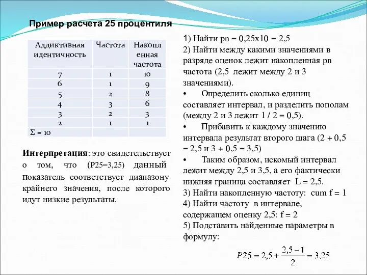 Пример расчета 25 процентиля 1) Найти рn = 0,25х10 =