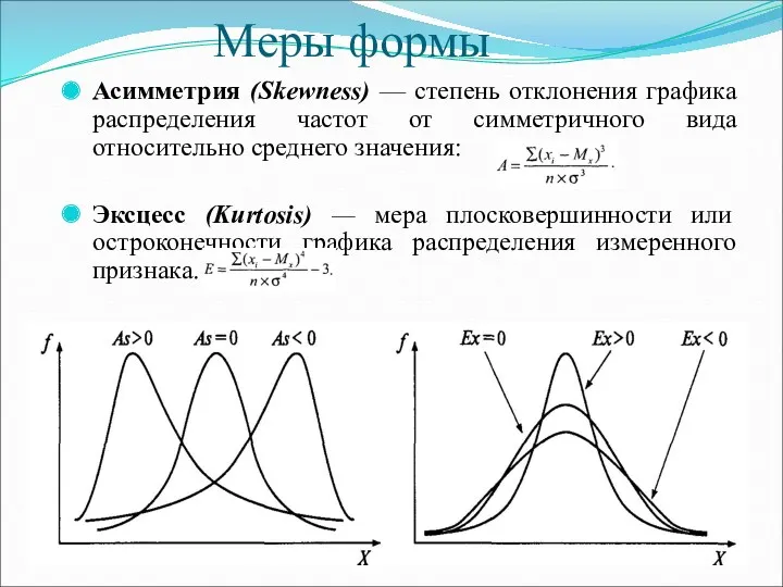 Меры формы Асимметрия (Skewness) — степень отклонения графика распределения частот