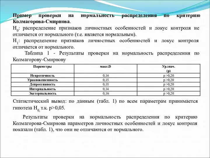 Пример проверки на нормальность распределения по критерию Колмагорова-Смирнова. H0: распределение