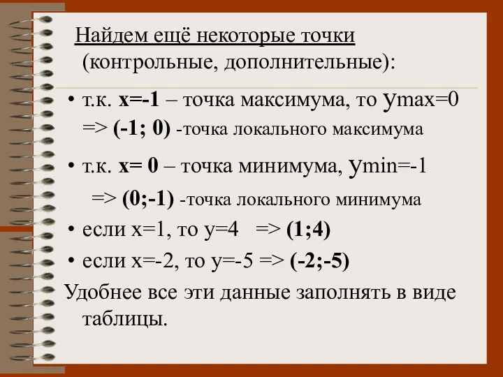 Найдем ещё некоторые точки (контрольные, дополнительные): т.к. х=-1 – точка