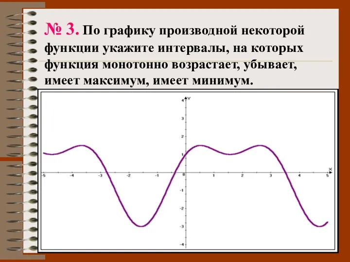 № 3. По графику производной некоторой функции укажите интервалы, на