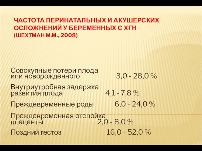 ЧАСТОТА ПЕРИНАТАЛЬНЫХ И АКУШЕРСКИХ ОСЛОЖНЕНИЙ У БЕРЕМЕННЫХ С ХГН (ШЕХТМАН