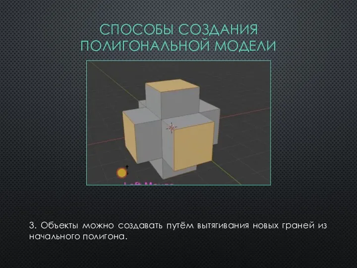 3. Объекты можно создавать путём вытягивания новых граней из начального полигона. СПОСОБЫ СОЗДАНИЯ ПОЛИГОНАЛЬНОЙ МОДЕЛИ