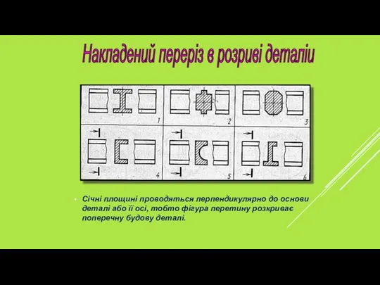 Січні площині проводяться перпендикулярно до основи деталі або її осі,