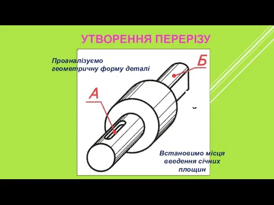 Встановимо місця введення січних площин Проаналізуємо геометричну форму деталі УТВОРЕННЯ ПЕРЕРІЗУ