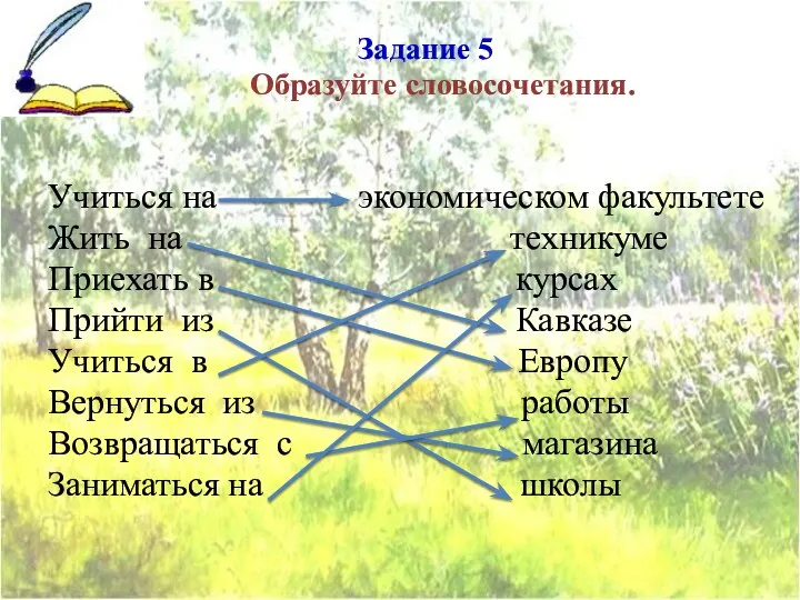 Задание 5 Образуйте словосочетания. Учиться на экономическом факультете Жить на