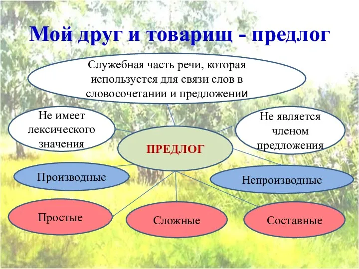 Мой друг и товарищ - предлог Не имеет лексического значения