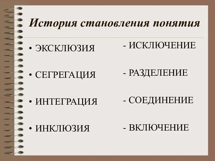 История становления понятия ЭКСКЛЮЗИЯ СЕГРЕГАЦИЯ ИНТЕГРАЦИЯ ИНКЛЮЗИЯ - ИСКЛЮЧЕНИЕ - РАЗДЕЛЕНИЕ - СОЕДИНЕНИЕ - ВКЛЮЧЕНИЕ