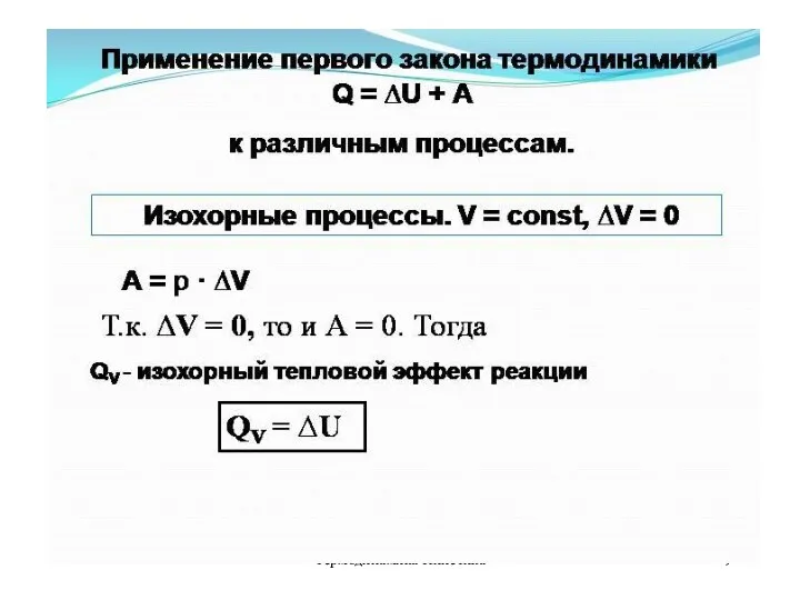 Термодинамика Кинетика