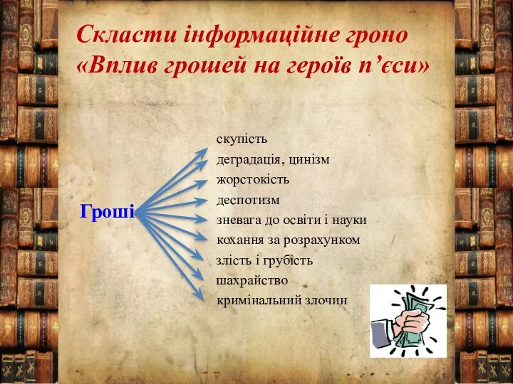 Скласти інформаційне гроно «Вплив грошей на героїв п’єси» Гроші деградація,