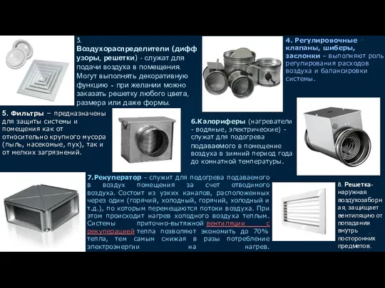 3. Воздухораспределители (диффузоры, решетки) - служат для подачи воздуха в