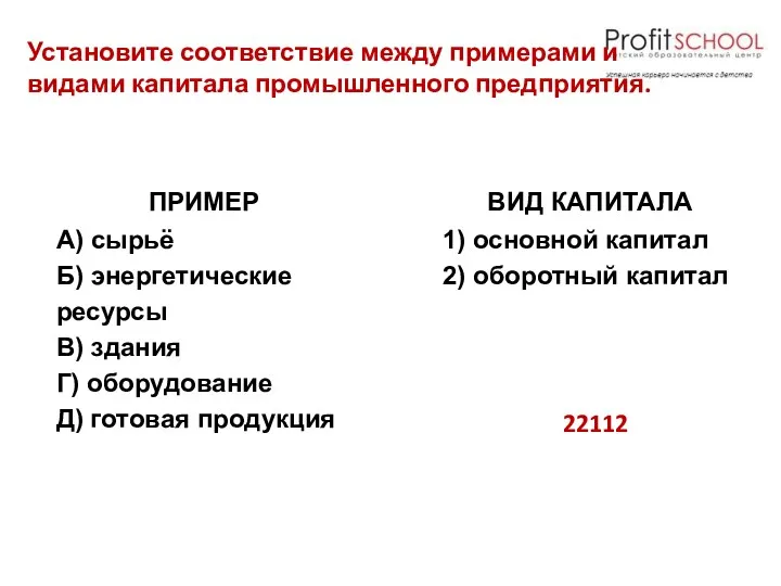 Установите соответствие между примерами и видами капитала промышленного предприятия. 22112