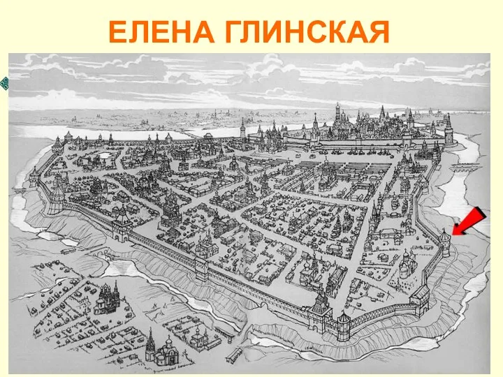 ЕЛЕНА ГЛИНСКАЯ Регентство Елены Глинской (1533-1538): В правление Елены Глинской