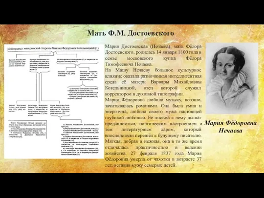 Мария Фёдоровна Нечаева Мария Достоевская (Нечаева), мать Фёдора Достоевского, родилась 14 января 1800