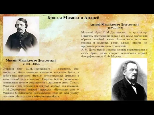 Михаил Михайлович Достоевский (1820—1864) Старший брат Ф. М. Достоевского –