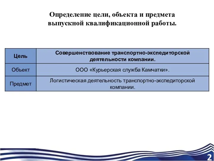 Определение цели, объекта и предмета выпускной квалификационной работы.