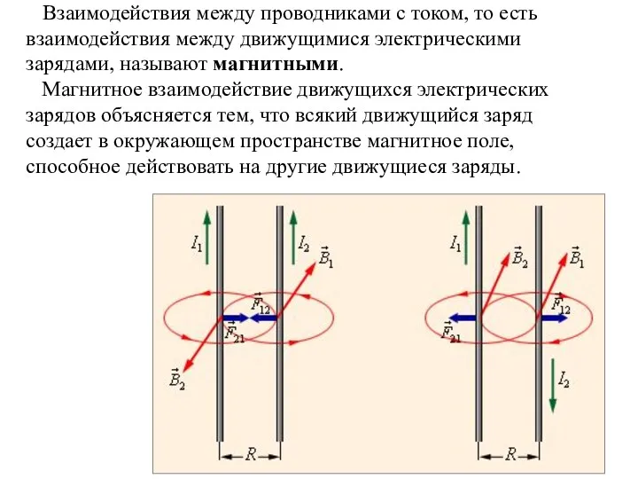 Взаимодействия между проводниками с током, то есть взаимодействия между движущимися