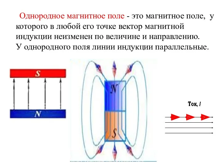 Однородное магнитное поле - это магнитное поле, у которого в