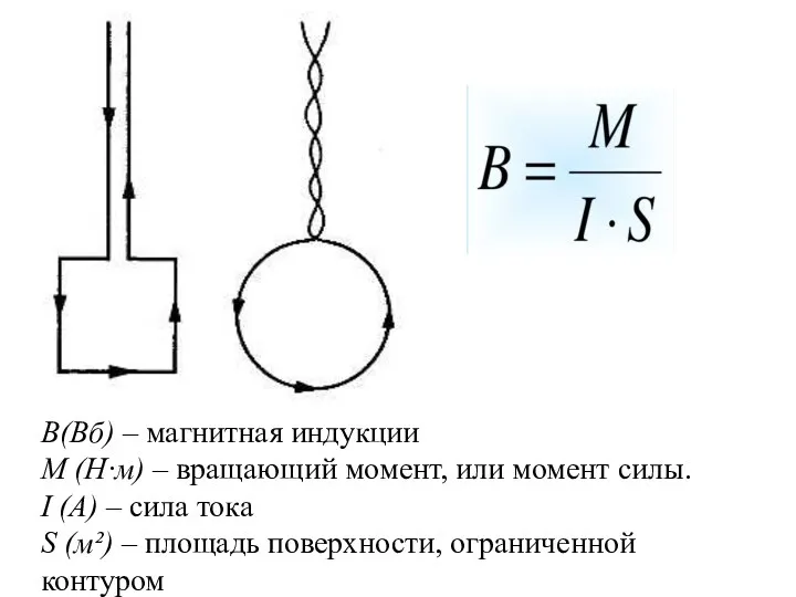 В(Bб) – магнитная индукции М (Н∙м) – вращающий момент, или