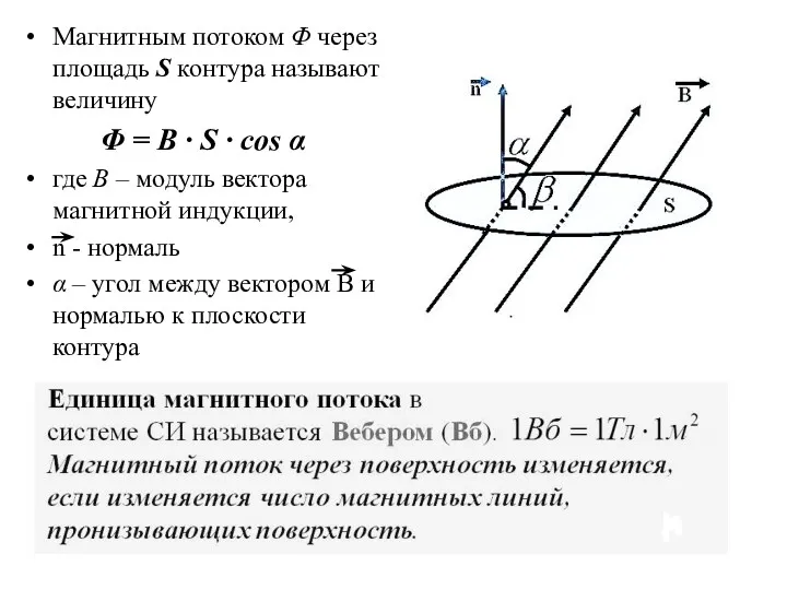 Магнитным потоком Φ через площадь S контура называют величину Φ