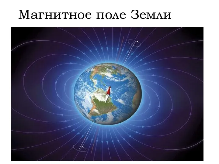 Магнитное поле Земли