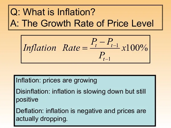 Q: What is Inflation? A: The Growth Rate of Price