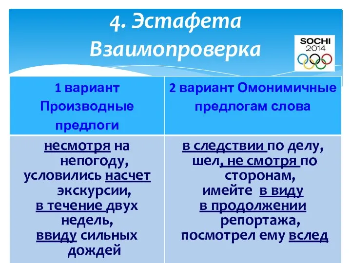 4. Эстафета Взаимопроверка