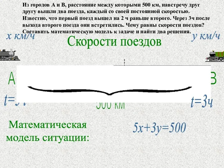 Скорости поездов x км/ч y км/ч А В 500 км