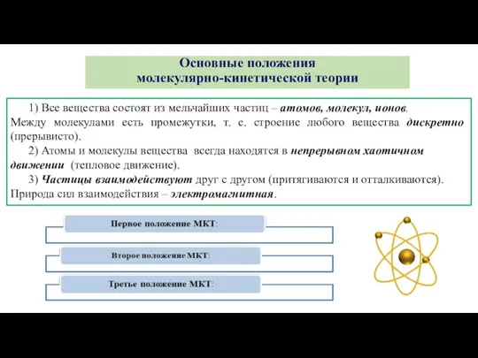 Основные положения молекулярно-кинетической теории 1) Все вещества состоят из мельчайших