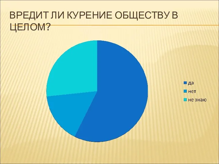 ВРЕДИТ ЛИ КУРЕНИЕ ОБЩЕСТВУ В ЦЕЛОМ?