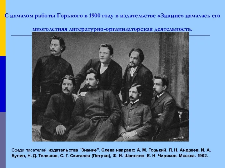 С началом работы Горького в 1900 году в издательстве «Знание»