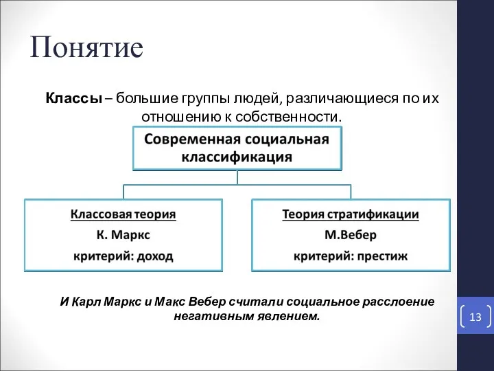 Понятие Классы – большие группы людей, различающиеся по их отношению