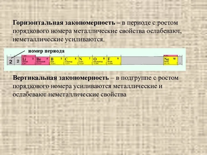 Горизонтальная закономерность – в периоде с ростом порядкового номера металлические