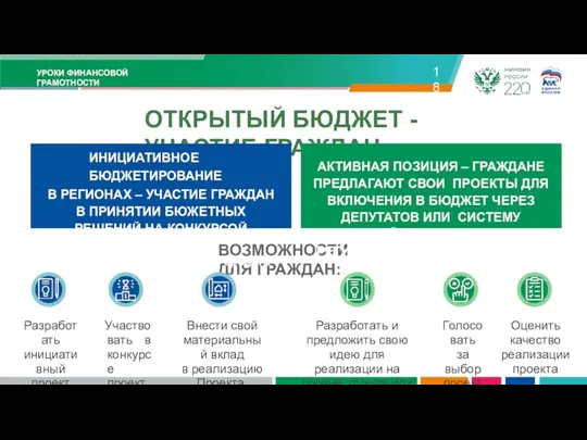 УРОКИ ФИНАНСОВОЙ ГРАМОТНОСТИ 18 ОТКРЫТЫЙ БЮДЖЕТ - УЧАСТИЕ ГРАЖДАН ВОЗМОЖНОСТИ