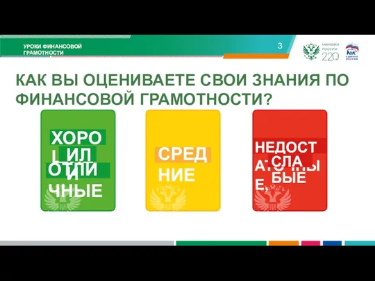 УРОКИ ФИНАНСОВОЙ ГРАМОТНОСТИ 3 КАК ВЫ ОЦЕНИВАЕТЕ СВОИ ЗНАНИЯ ПО