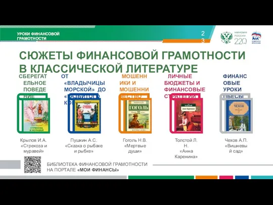 УРОКИ ФИНАНСОВОЙ ГРАМОТНОСТИ 23 СЮЖЕТЫ ФИНАНСОВОЙ ГРАМОТНОСТИ В КЛАССИЧЕСКОЙ ЛИТЕРАТУРЕ