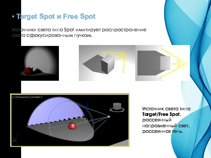 • Target Spot и Free Spot Источники света типа Spot