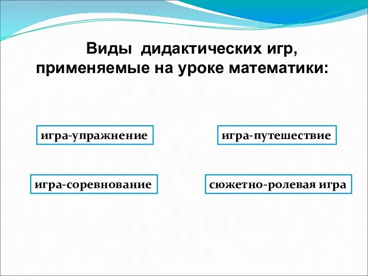 Виды дидактических игр, применяемые на уроке математики: игра-упражнение игра-путешествие игра-соревнование сюжетно-ролевая игра