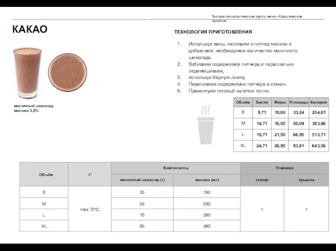 КАКАО молочный шоколад молоко 3,2% ТЕХНОЛОГИЯ ПРИГОТОВЛЕНИЯ Используя весы, наливаем