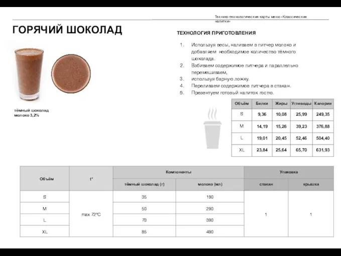 ГОРЯЧИЙ ШОКОЛАД тёмный шоколад молоко 3,2% ТЕХНОЛОГИЯ ПРИГОТОВЛЕНИЯ Используя весы,