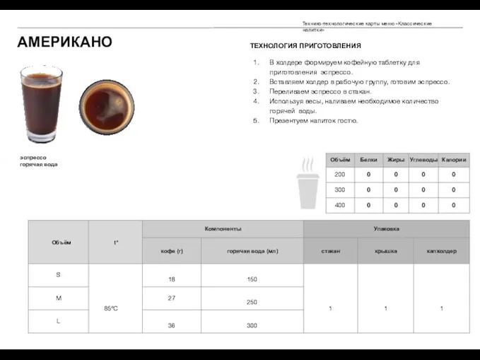 АМЕРИКАНО эспрессо горячая вода ТЕХНОЛОГИЯ ПРИГОТОВЛЕНИЯ В холдере формируем кофейную