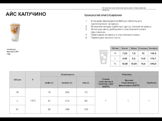 АЙС КАПУЧИНО эспрессо молоко 3,2% лёд ТЕХНОЛОГИЯ ПРИГОТОВЛЕНИЯ В холдере формируем кофейную таблетку